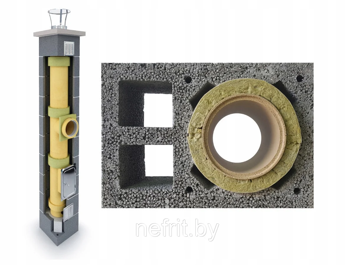 Система дымохода Uniwersal S2W с 2 вент. каналами