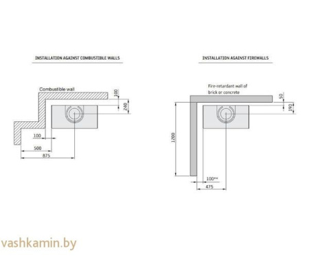 Contura 320A декоративный камень стеклянная дверь
