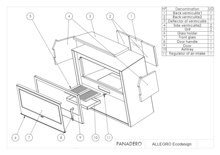 PANADERO ALLEGRO Печь-камин