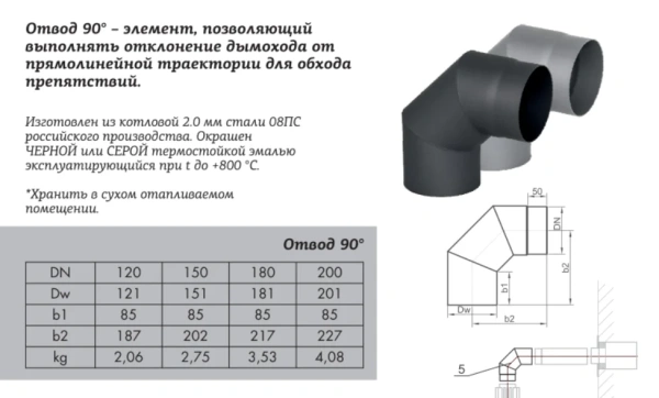 Отвод КПД 90° 2мм