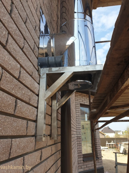 Пристеновой дымоход