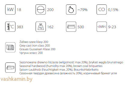 OLIWIA/L/BS 18 Угловая каминная топка Kratki