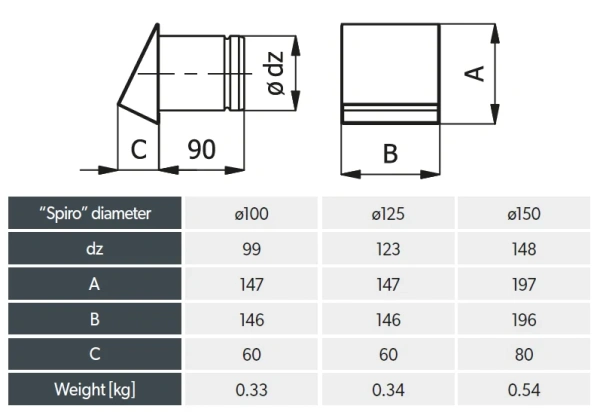 Решетка воздухозаборная