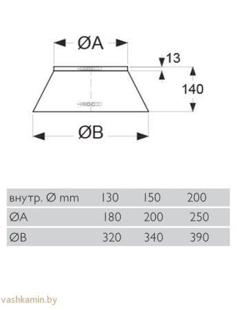 уплотнительная манжета от дождя PM25 Permeter
