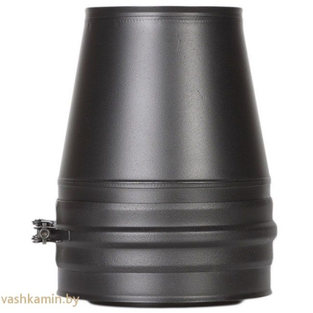 Конус PM25 Permeter