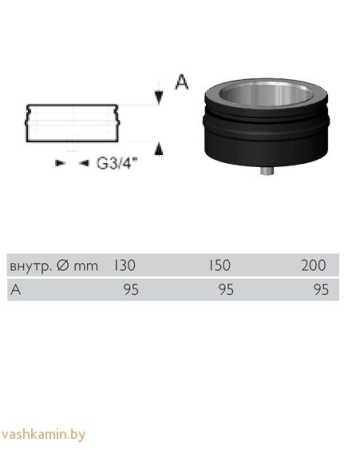 Ёмкость для отвода конденсата PM25 Permeter