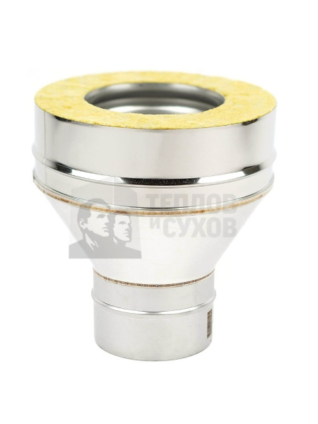 Переход Моно/Термо ПМТ-Р (304-0.8/304) ТиС (Теплов и Сухов)