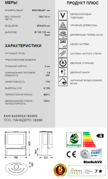 PANADERO IRIS Печь-камин 3 Стекла