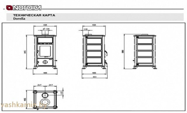 Печь La Nordica Dorella