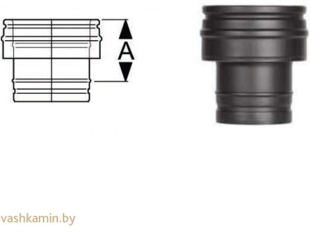 переходник Prima Plus Permeter PM50