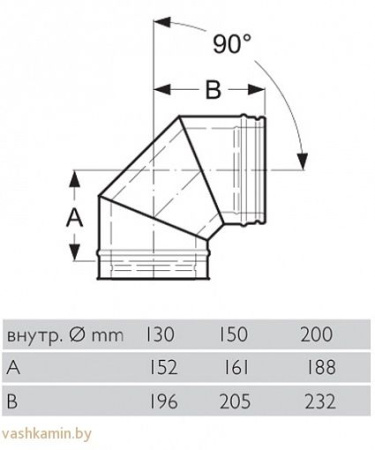 отвод 90° PM25 Permeter