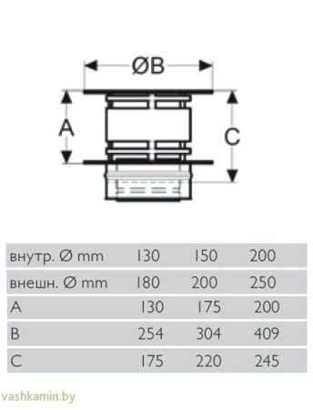Конус с зонтиком PM25  Permeter