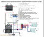 ANTEK/PW/8/W каминная топка с водяным контуром