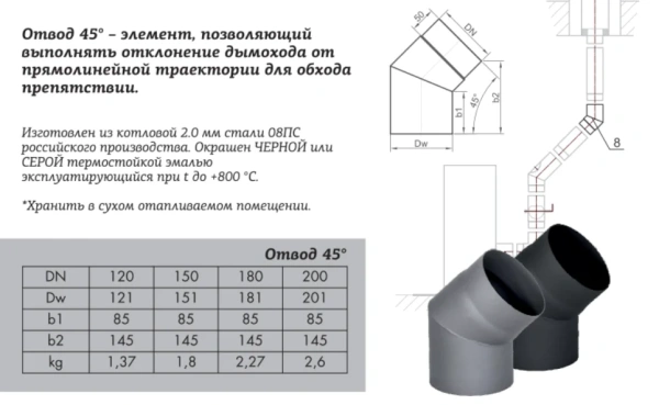 Отвод КПД 45° 2 мм